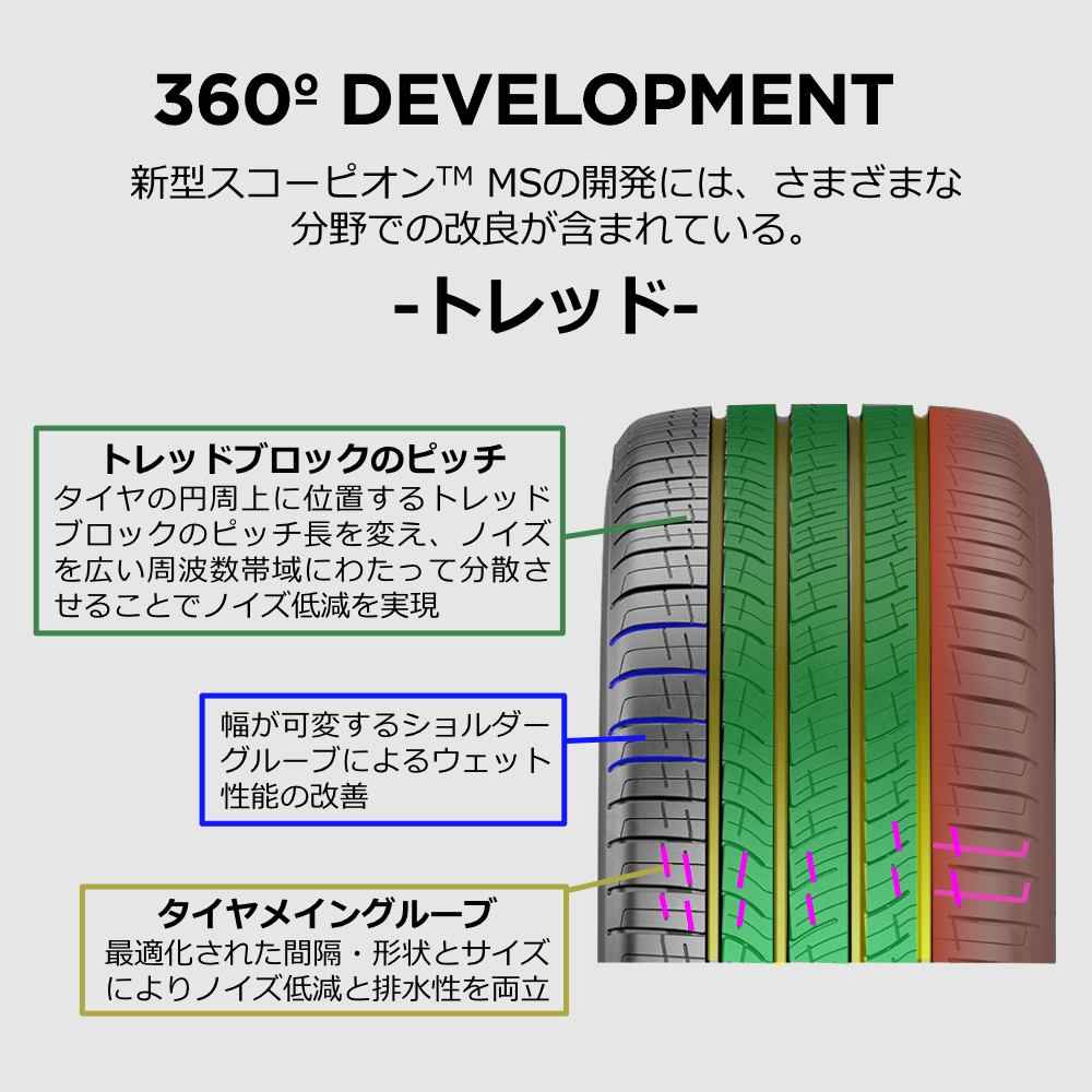 PIRELLI SCORPION MS 255/45R20 105V XL 255/45-20 ピレリ